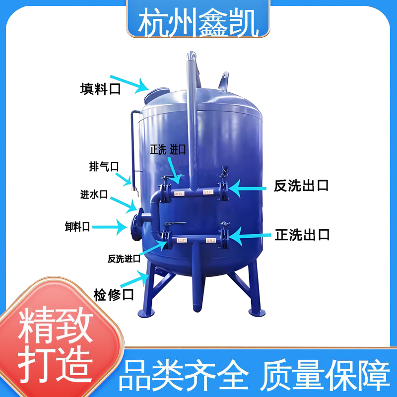 有沒有辦法延長碳濾器的反沖洗周期？-杭州鑫凱