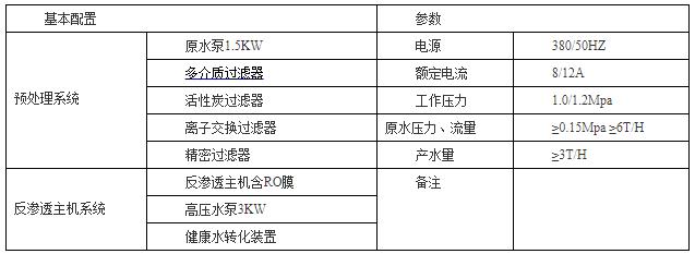 技術參數(shù)4